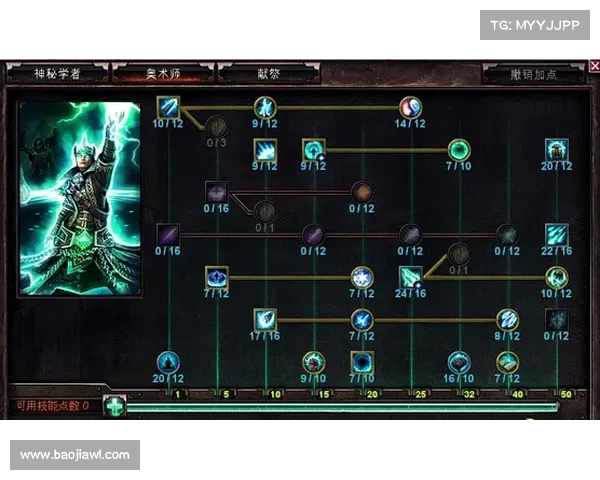 决胜千里之外火法师加点技巧全面解析与策略推荐 决胜千里之外火法师加点技巧全面解析与策略推荐